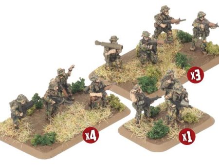 Australian Mechanised Platoon - Team Yankee ANZAC Discount