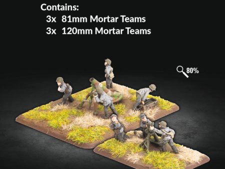 81mm and 120mm Mortar Platoons - Flames Of War Finnish Online