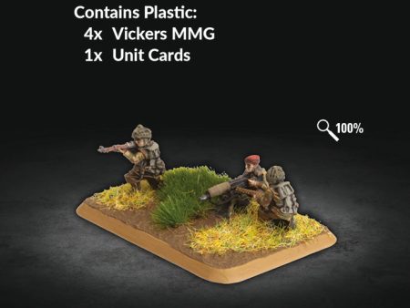 Airborne MMG Platoon (British Late War) - Flames Of War For Cheap