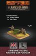 Airborne MMG Platoon (British Late War) - Flames Of War For Cheap