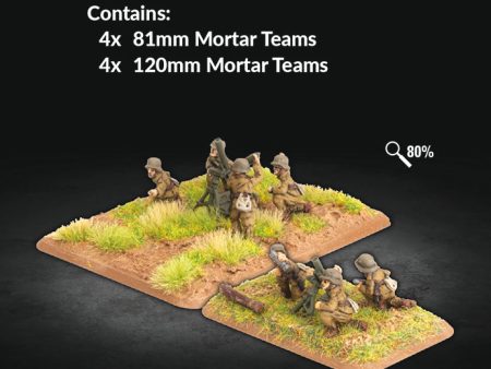 81mm and 120mm Mortar Platoons - Flames Of War Hungarians Fashion