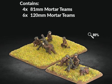 81mm and 120mm Mortar Platoons - Flames Of War Romanians Supply