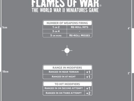 Artillery Template - Flames Of War Accessories Supply